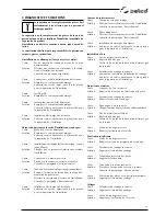 Preview for 53 page of Selco Unistep 3500 Instruction Manual