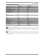 Preview for 57 page of Selco Unistep 3500 Instruction Manual