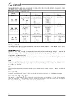 Preview for 70 page of Selco Unistep 3500 Instruction Manual