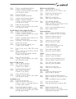 Preview for 81 page of Selco Unistep 3500 Instruction Manual