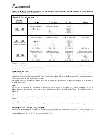 Preview for 84 page of Selco Unistep 3500 Instruction Manual