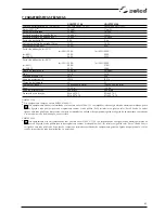 Preview for 85 page of Selco Unistep 3500 Instruction Manual