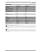 Preview for 113 page of Selco Unistep 3500 Instruction Manual