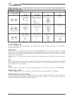 Preview for 126 page of Selco Unistep 3500 Instruction Manual