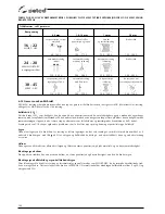 Preview for 140 page of Selco Unistep 3500 Instruction Manual