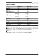 Preview for 141 page of Selco Unistep 3500 Instruction Manual