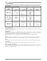 Preview for 154 page of Selco Unistep 3500 Instruction Manual