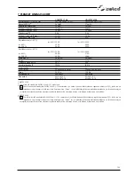 Preview for 155 page of Selco Unistep 3500 Instruction Manual