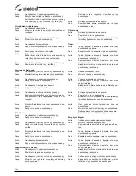 Preview for 166 page of Selco Unistep 3500 Instruction Manual