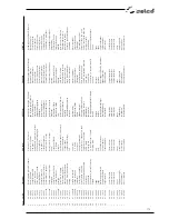 Preview for 179 page of Selco Unistep 3500 Instruction Manual