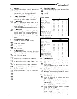 Предварительный просмотр 33 страницы Selco WF 230 Classic Instruction Manual