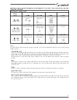 Предварительный просмотр 45 страницы Selco WF 230 Classic Instruction Manual