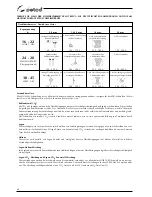 Предварительный просмотр 68 страницы Selco WF 230 Classic Instruction Manual