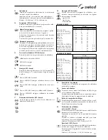 Предварительный просмотр 101 страницы Selco WF 230 Classic Instruction Manual