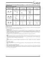 Предварительный просмотр 157 страницы Selco WF 230 Classic Instruction Manual