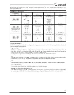 Предварительный просмотр 179 страницы Selco WF 230 Classic Instruction Manual