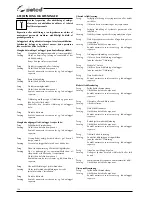 Предварительный просмотр 196 страницы Selco WF 230 Classic Instruction Manual