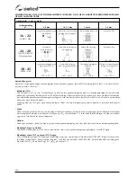 Предварительный просмотр 200 страницы Selco WF 230 Classic Instruction Manual