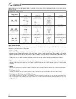 Предварительный просмотр 222 страницы Selco WF 230 Classic Instruction Manual