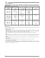 Предварительный просмотр 244 страницы Selco WF 230 Classic Instruction Manual