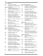 Предварительный просмотр 264 страницы Selco WF 230 Classic Instruction Manual