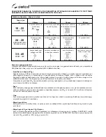 Предварительный просмотр 268 страницы Selco WF 230 Classic Instruction Manual