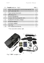 Preview for 6 page of Selcom Security NT-R User Manual