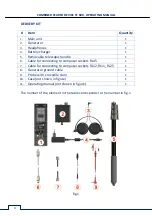 Preview for 5 page of Selcom Security ST 600 Operating Manual