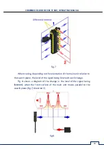 Preview for 12 page of Selcom Security ST 600 Operating Manual