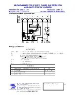 Preview for 4 page of Selcon PRG-SE-C O1 Series Technical Sheet