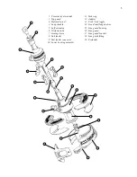 Предварительный просмотр 5 страницы Selden Furlex 100 S Manual