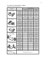 Предварительный просмотр 11 страницы Selden Furlex 100 S Manual