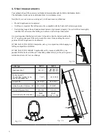 Preview for 6 page of Selden Furlex 204TD User Manual