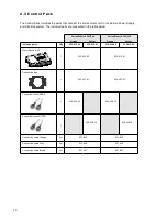 Preview for 10 page of Selden Furlex Electric Supplementary Manual