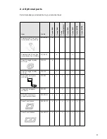 Preview for 11 page of Selden Furlex Electric Supplementary Manual