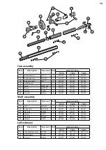 Preview for 13 page of Selden TYPE RB Mk 4 Manual