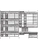 Предварительный просмотр 3 страницы Selec 900CPR-1 Operating Instructions