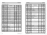 Preview for 22 page of Selec ATSEL FD300 User Manual