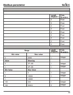 Предварительный просмотр 34 страницы Selec MFM374 Operating Instructions Manual