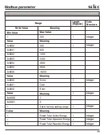 Предварительный просмотр 36 страницы Selec MFM374 Operating Instructions Manual