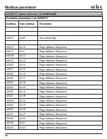 Предварительный просмотр 37 страницы Selec MFM374 Operating Instructions Manual