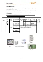 Preview for 4 page of Selec SP112 Series User Manual