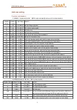 Preview for 7 page of Selec SP112 Series User Manual