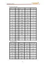 Preview for 10 page of Selec SP112 Series User Manual