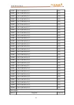 Preview for 54 page of Selec SP112 Series User Manual