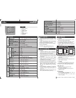 Preview for 1 page of Selec SP3-GT35 Operating Instructions