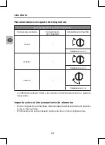 Preview for 64 page of Selecline 154469 User Manual