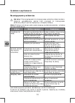 Preview for 114 page of Selecline 154469 User Manual