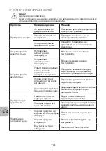 Предварительный просмотр 114 страницы Selecline 154589 User Manual