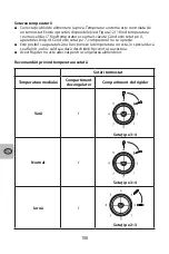 Предварительный просмотр 101 страницы Selecline 600081562 User Manual